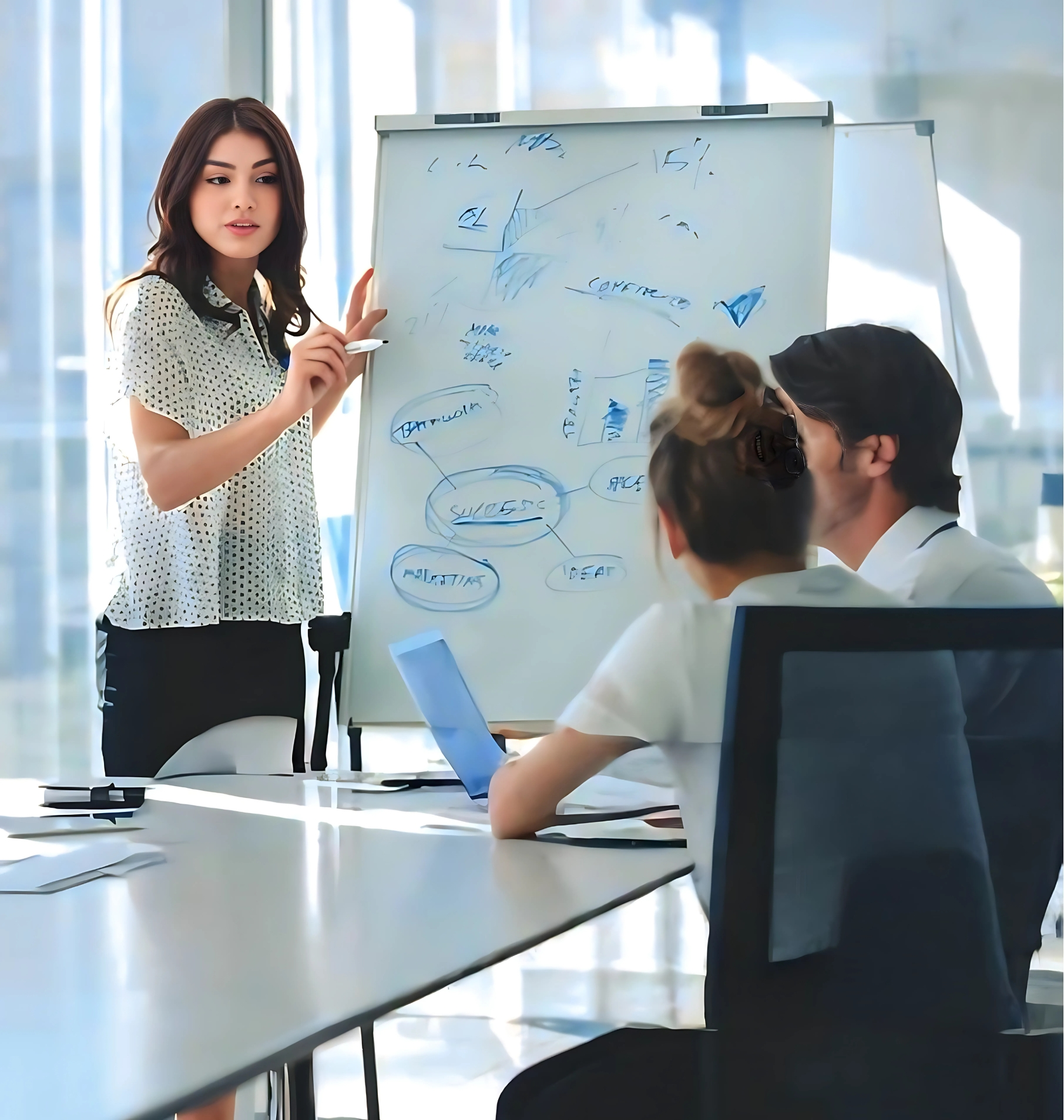 Corporate Training and Coaching